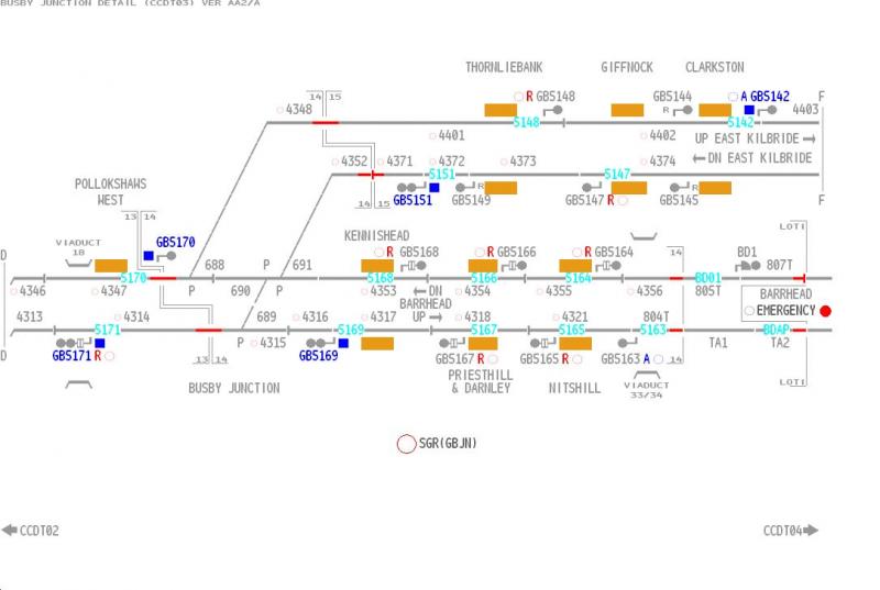 Photo of GSSR RESIGNALLING