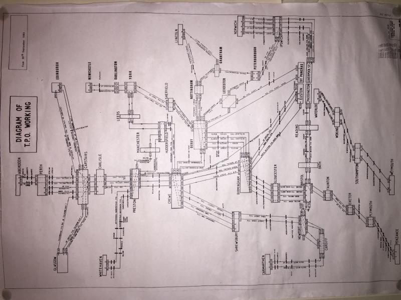 Photo of TPO workings 1985