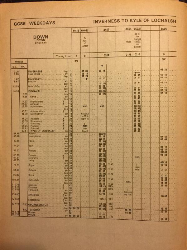 Photo of WTT-GC-79-80-page86