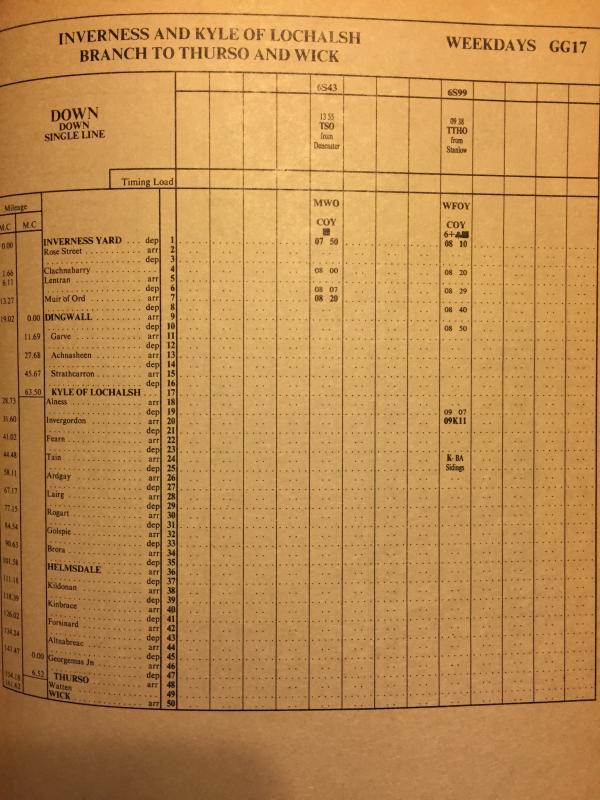 Photo of WTT-GG-79-80-page17