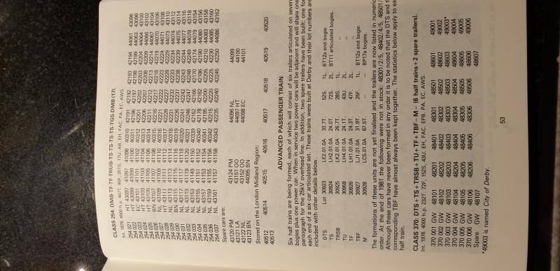 Photo of HST sets 1982