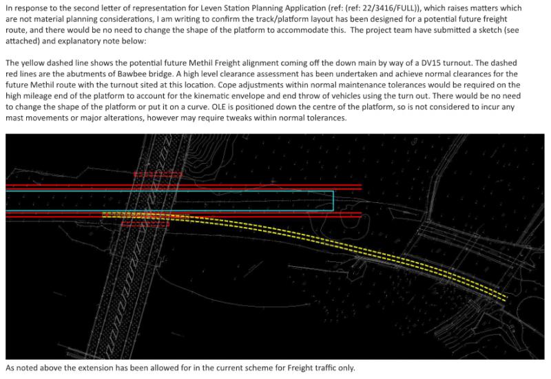 Photo of Fife Council Planning Application - 22_03416 FULL - Network Rail regarding Methil Track Route 