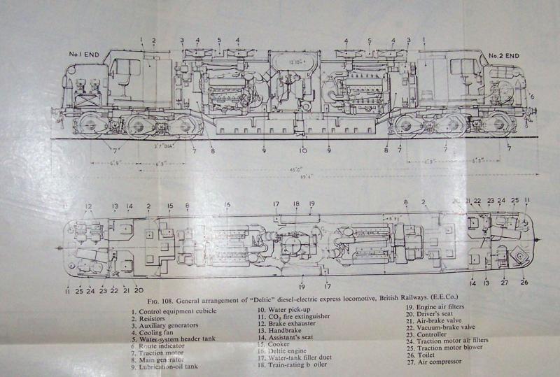 Photo of Deltic cutaway